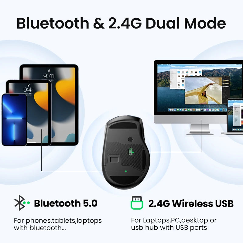 Mouse Sem Fio UGREEN — Bluetooth 5.0 + 2.4G, 4000DPI, 6 Botões Silenciosos