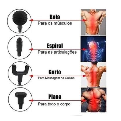 Massageador Elétrico de Alta Frequência Profissional — Alívio Muscular e Relaxamento