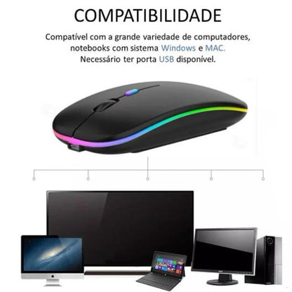 Mouse Sem Fio Óptico Silencioso Recarregável — LED RGB, 1600DPI, USB 2.4GHz