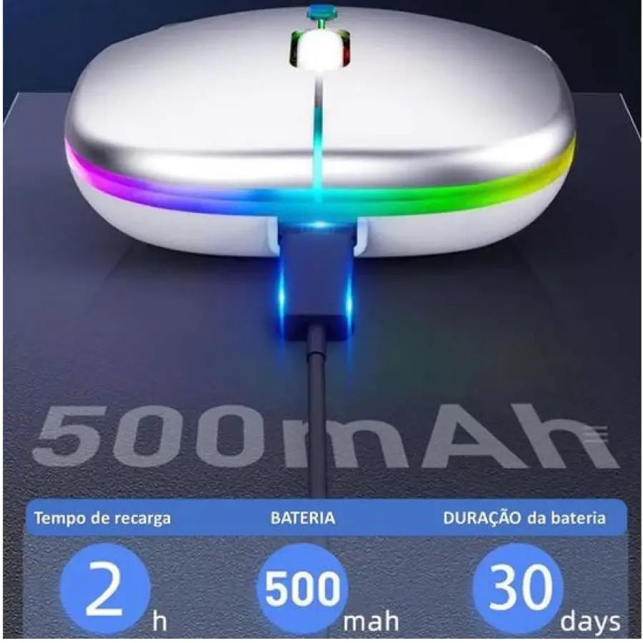 Mouse Sem Fio Óptico Silencioso Recarregável — LED RGB, 1600DPI, USB 2.4GHz