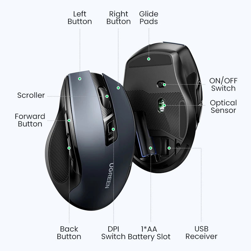 Mouse Sem Fio UGREEN — Bluetooth 5.0 + 2.4G, 4000DPI, 6 Botões Silenciosos