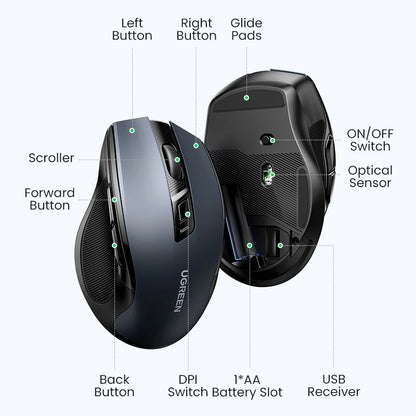 Mouse Sem Fio UGREEN — Bluetooth 5.0 + 2.4G, 4000DPI, 6 Botões Silenciosos