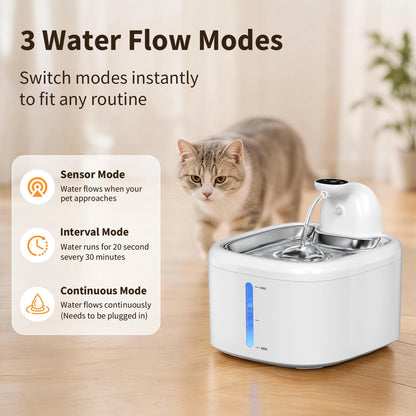 Bebedouro Automático Sem Fio para Gatos e Cães — 3,5L, Sensor de Movimento, Bateria 4000mAh