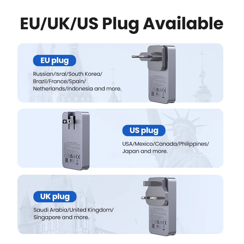 Carregador UGREEN 65W GaN — USB-C QC 4.0 | iPhone 17, MacBook e Tablet