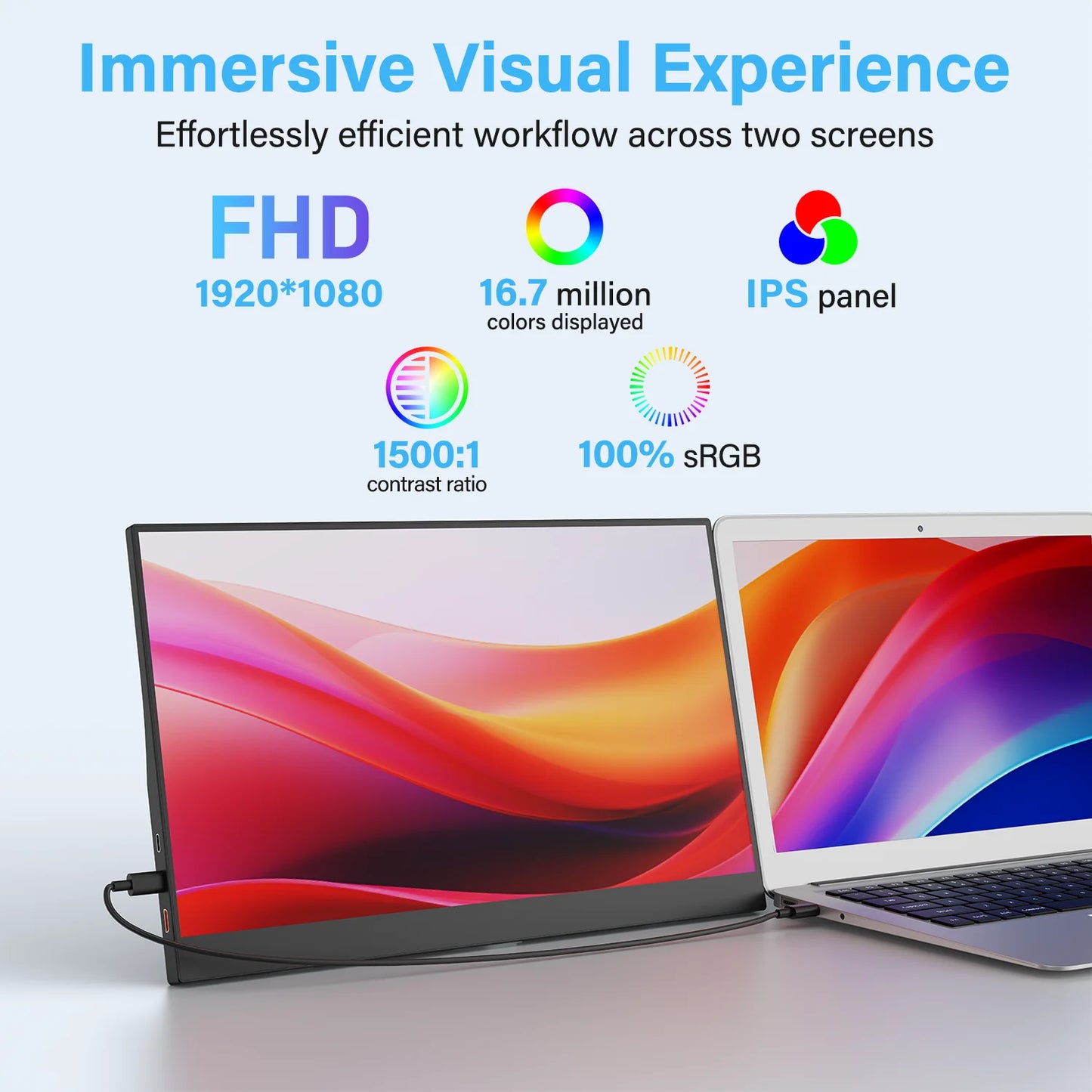 Monitor Portátil Amoudo 15,6" Full HD — IPS 1080P, USB-C, Mini HDMI, Suporte VESA