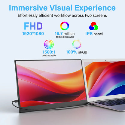 Monitor Portátil Amoudo 15,6" Full HD — IPS 1080P, USB-C, Mini HDMI, Suporte VESA