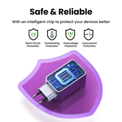 Carregador UGREEN 100W GaN — USB-C QC 4.0 | MacBook, iPhone 17 e Tablet