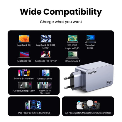 Carregador UGREEN 100W GaN — USB-C QC 4.0 | MacBook, iPhone 17 e Tablet