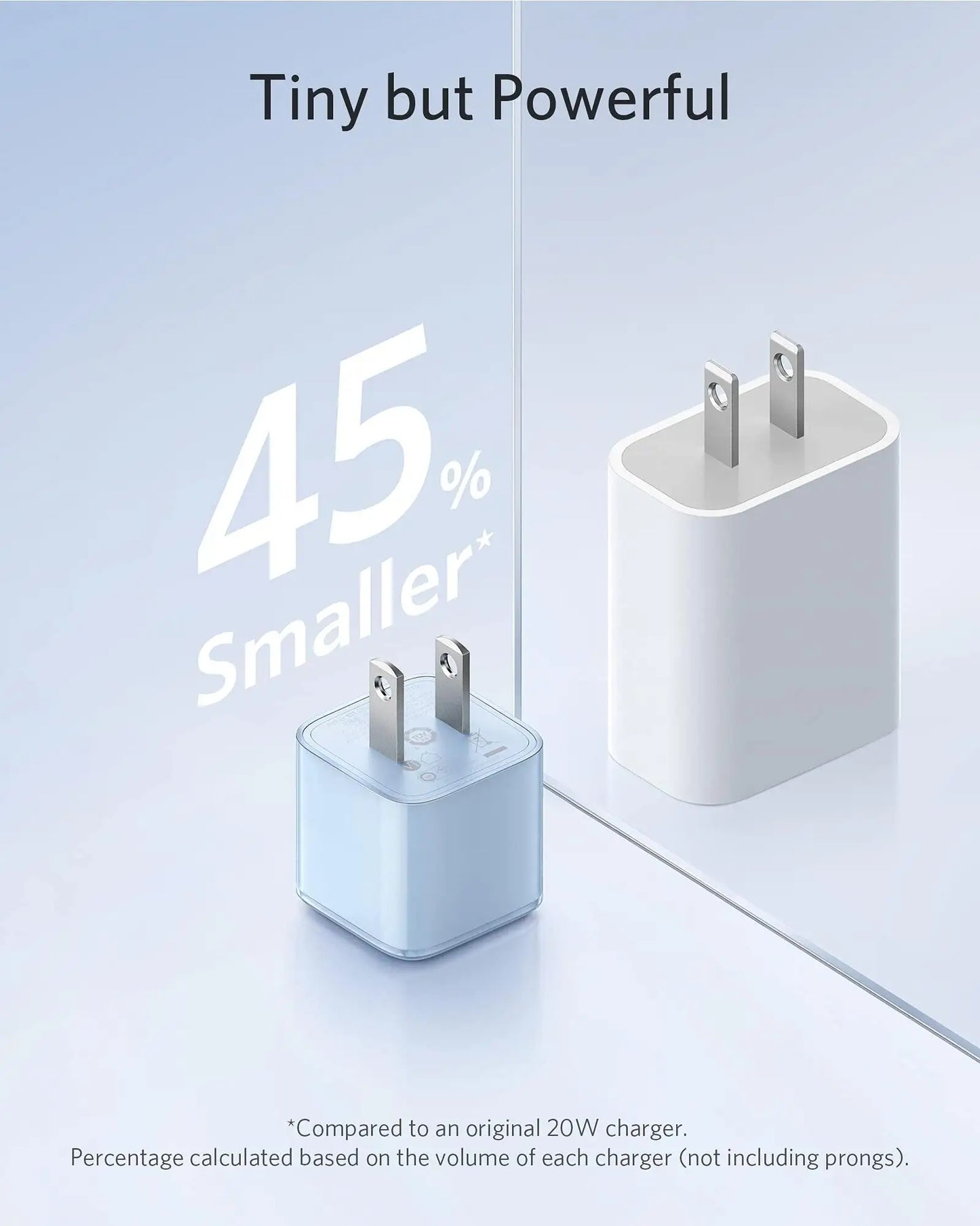 Carregador Anker 20W Nano Pro 511 — USB-C Carga Rápida para iPhone 12, 13 e 14