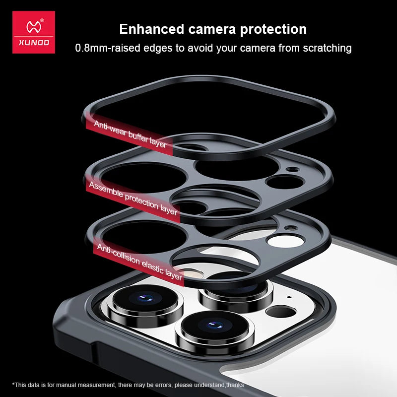 Xundd For iPhone 17 Pro Max For iPhone 17 Pro For iPhone 17 Shockproof Case Transparent Case Magnetic Case For iPhone 17 Air