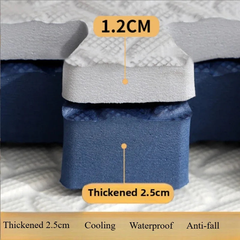 2.5cm Thick Foam Puzzle Floor Play Mat Baby Crawling Play Mat Anti-slip and Anti-fall Fitness Mat Suitable for Children's Room