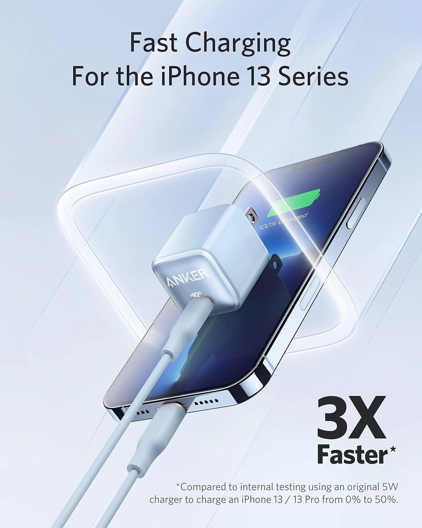 Carregador Anker 20W Nano Pro 511 — USB-C Carga Rápida para iPhone 12, 13 e 14