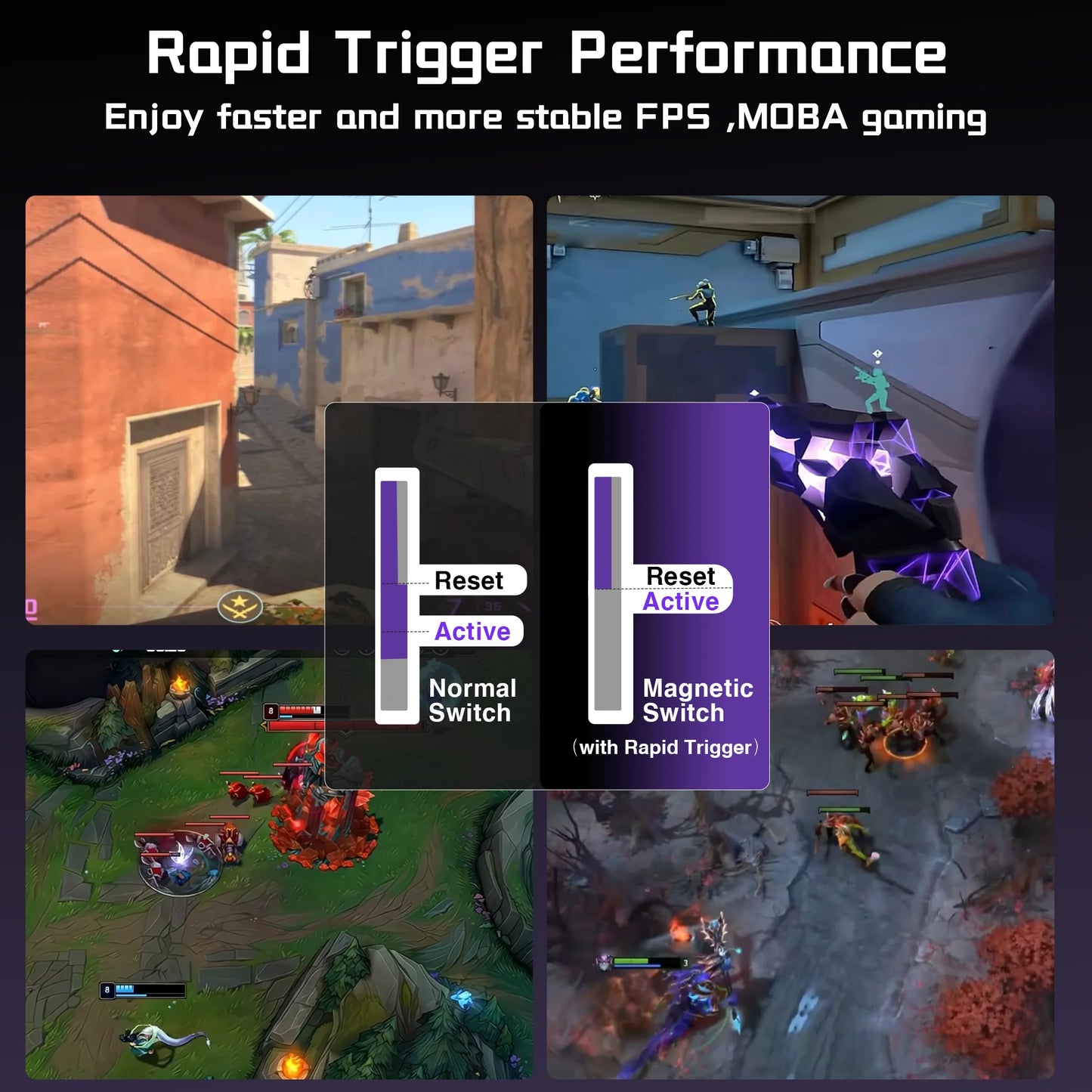 Teclado Gamer AULA HERO 68HE — Switch Magnético, Rapid Trigger 8K, RGB, Wired