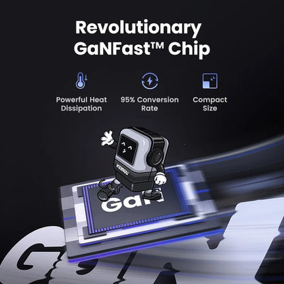 Carregador UGREEN 65W GaN Design Uno Robot — PD 3.0 | iPhone 17, MacBook e Xiaomi