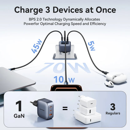Carregador Vention 70W GaN USB-C QC 3.0 — iPhone 17, iPad e MacBook Air