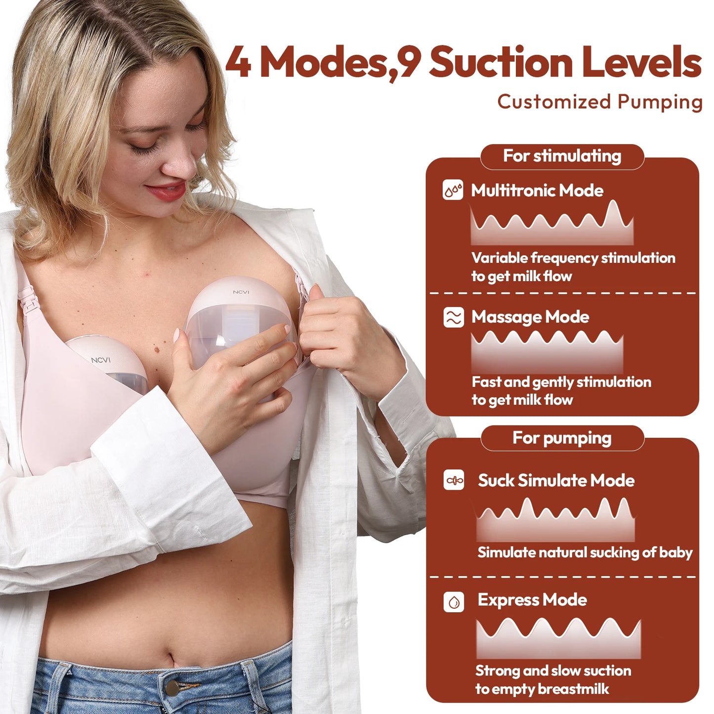 NCVI Electric Breast Pump,Hands-Free for Breastfeeding Pump, Ultra-Quiet Portable Wireless Pump, 3 Flange Sizes(19/21/24mm)
