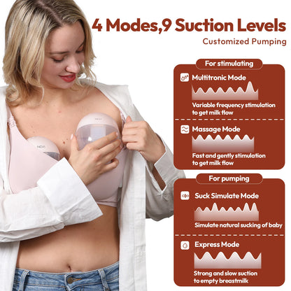 NCVI Electric Breast Pump,Hands-Free for Breastfeeding Pump, Ultra-Quiet Portable Wireless Pump, 3 Flange Sizes(19/21/24mm)