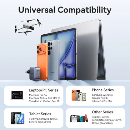 Carregador Vention 70W GaN USB-C QC 3.0 — iPhone 17, iPad e MacBook Air