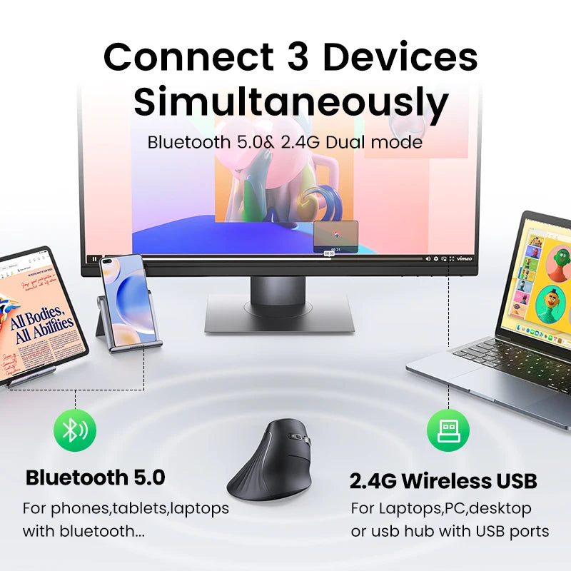 Mouse Vertical Sem Fio UGREEN — Bluetooth 5.0 + 2.4G, Recarregável, 4000DPI, Ergonômico