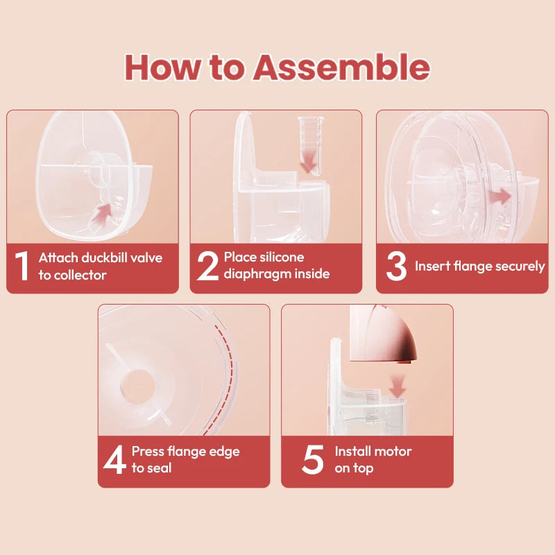NCVI Electric Breast Pump,Hands-Free for Breastfeeding Pump, Ultra-Quiet Portable Wireless Pump, 3 Flange Sizes(19/21/24mm)