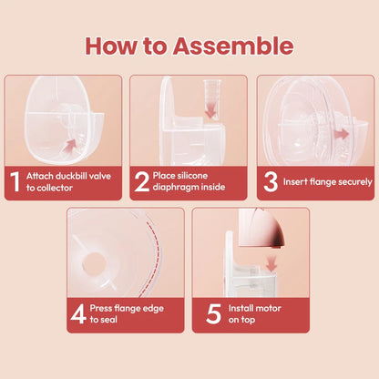 NCVI Electric Breast Pump,Hands-Free for Breastfeeding Pump, Ultra-Quiet Portable Wireless Pump, 3 Flange Sizes(19/21/24mm)