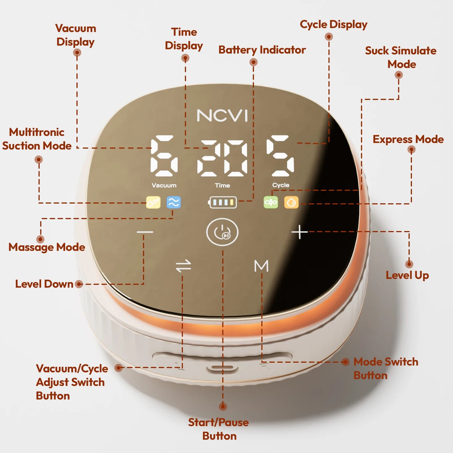 NCVI Double  Electric Breast Pump,4400mAh Battery Low Noise Adjustable Milk Pump , LED Display