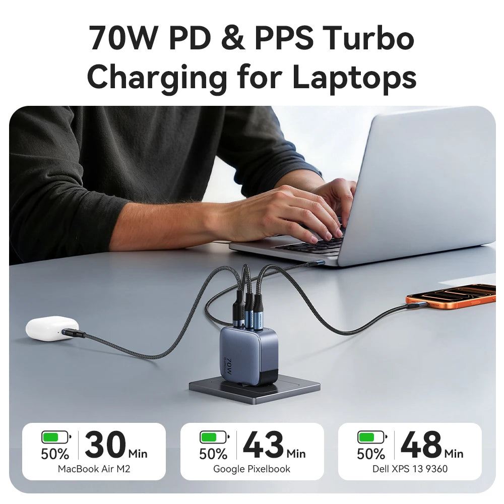 Carregador Vention 70W GaN USB-C QC 3.0 — iPhone 17, iPad e MacBook Air