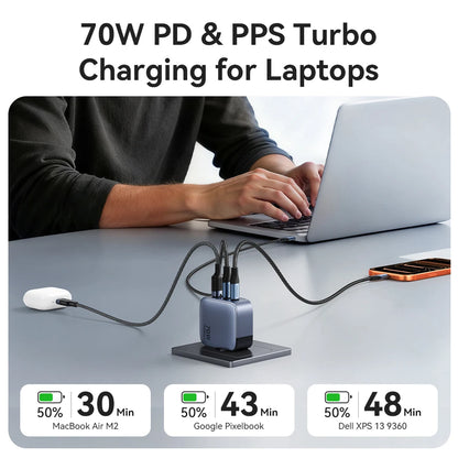 Carregador Vention 70W GaN USB-C QC 3.0 — iPhone 17, iPad e MacBook Air