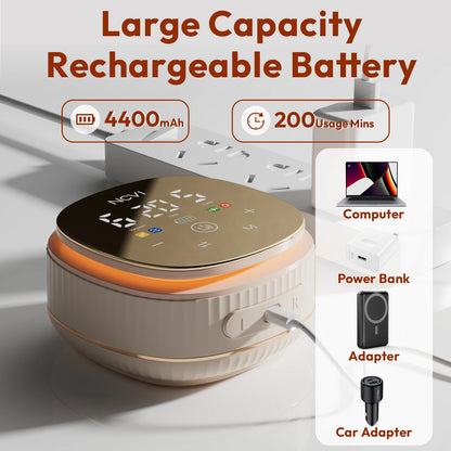 NCVI Double  Electric Breast Pump,4400mAh Battery Low Noise Adjustable Milk Pump , LED Display