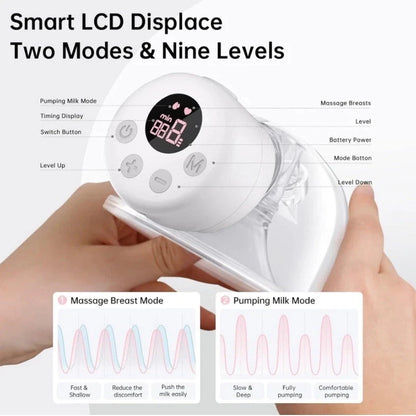 BornBL S12 Double / Single Electric Breast Pumps, Hands-free Poratable Mom Milk Puller Pump, Slient Breastfeeding Pump for Baby