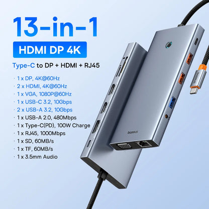 Hub USB-C Baseus 10 em 1 — Dual HDMI 8K+4K, USB 3.2 10Gbps, RJ45, SD/TF, PD 100W