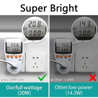 Luminária LED para Cozinha 6W 10W 20W — Luz Embaixo do Armário 110V/220V