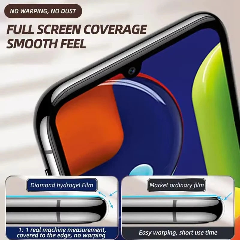 Soft Hydrogel Film For iPhone 17 Pro 16 11 12 13 14 15 18 Pro Max 16e 15 16 Plus XR XS Max Silicone Screen Protector Full Cover