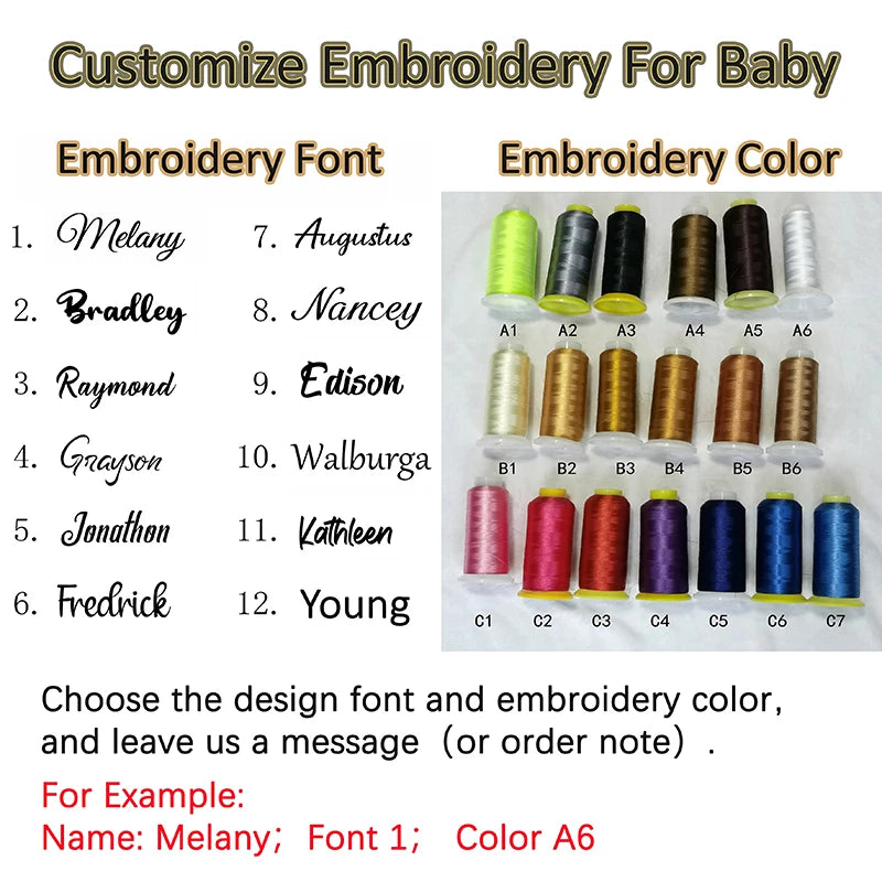 Personalized Name Baby Diaper Bag Backpack for Maternity Nappy Bag Removable Shoulder Straps Fashion Mommy Handbag for Stroller