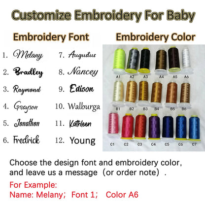 Personalized Name Baby Diaper Bag Backpack for Maternity Nappy Bag Removable Shoulder Straps Fashion Mommy Handbag for Stroller