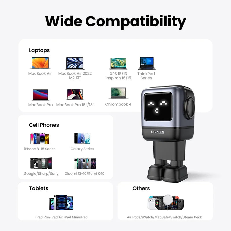 Carregador UGREEN 65W GaN Design Uno Robot — PD 3.0 | iPhone 17, MacBook e Xiaomi