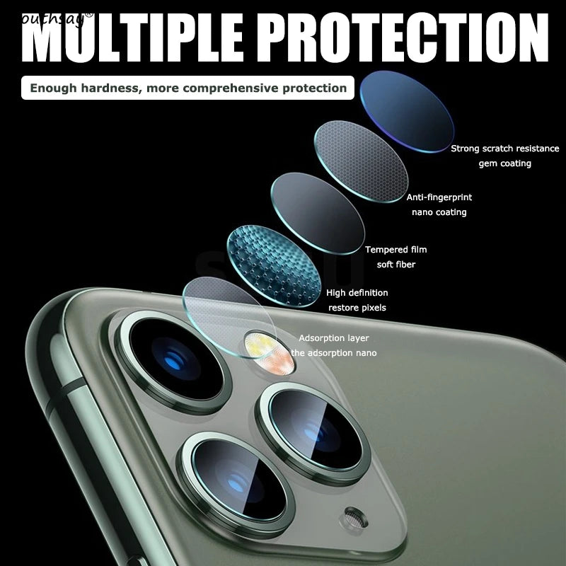 6in1 Glass For iPhone 16e Tempered Glass iPhone 16e SE4 SE 2025 Screen Protector HD Phone Camera Lens Film iPhone 16e