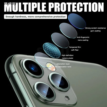 6in1 Glass For iPhone 16e Tempered Glass iPhone 16e SE4 SE 2025 Screen Protector HD Phone Camera Lens Film iPhone 16e