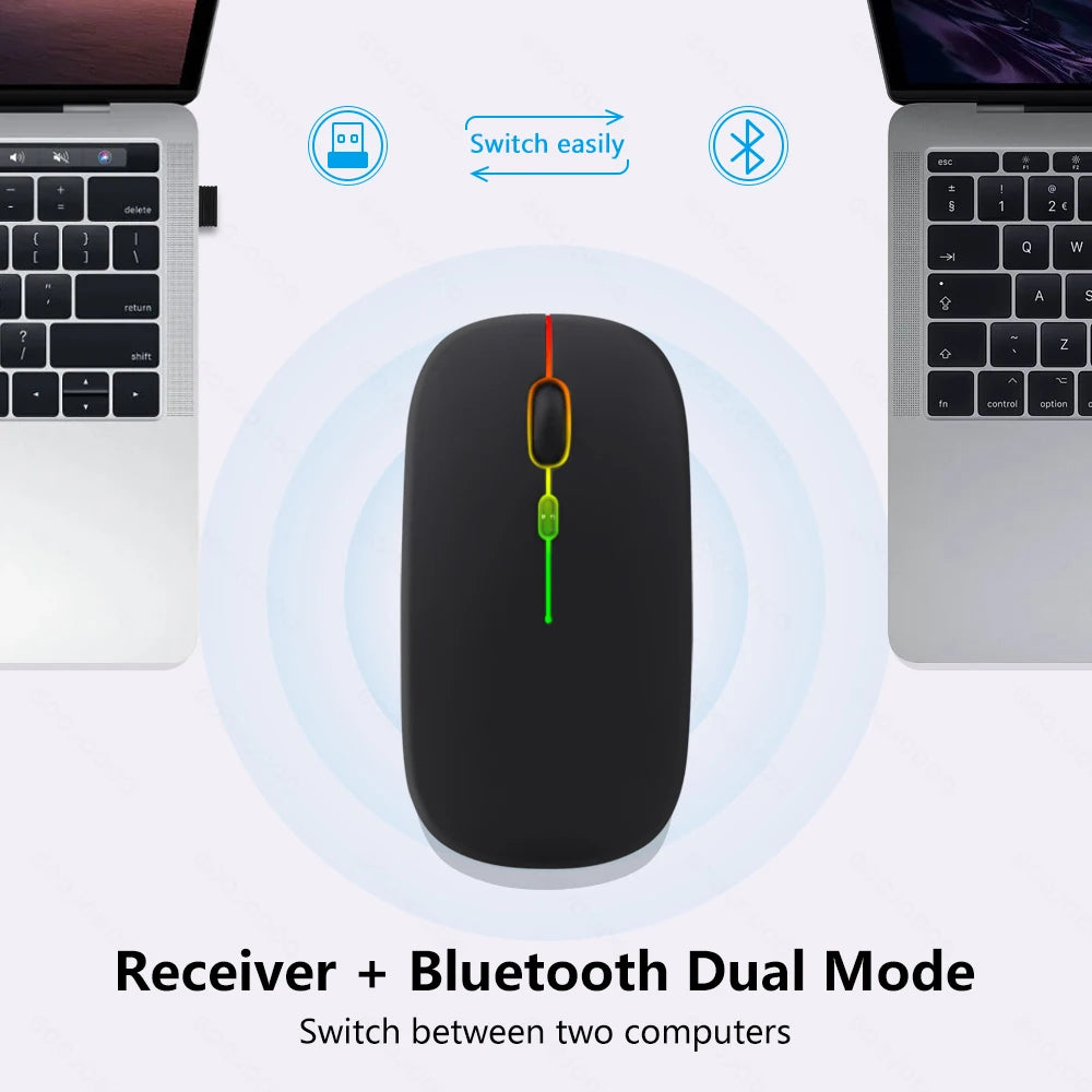 Mouse Sem Fio Recarregável Bettdow — Bluetooth + 2.4G, RGB, 1600DPI