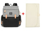 Baby Nappy Bag Mummy Diaper Bag Backpack Waterproof Storage Handbag Outdoor Travel Mommy Maternity Bag For Baby Stuff